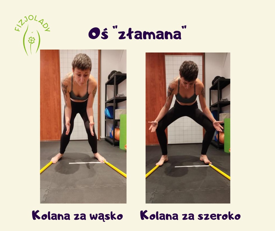 Dopasowanie barków i głowy w przysiadzie